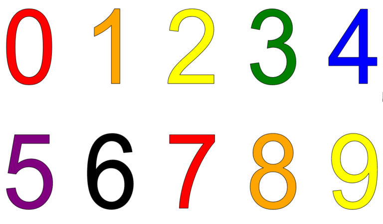 Pokoloruj numery